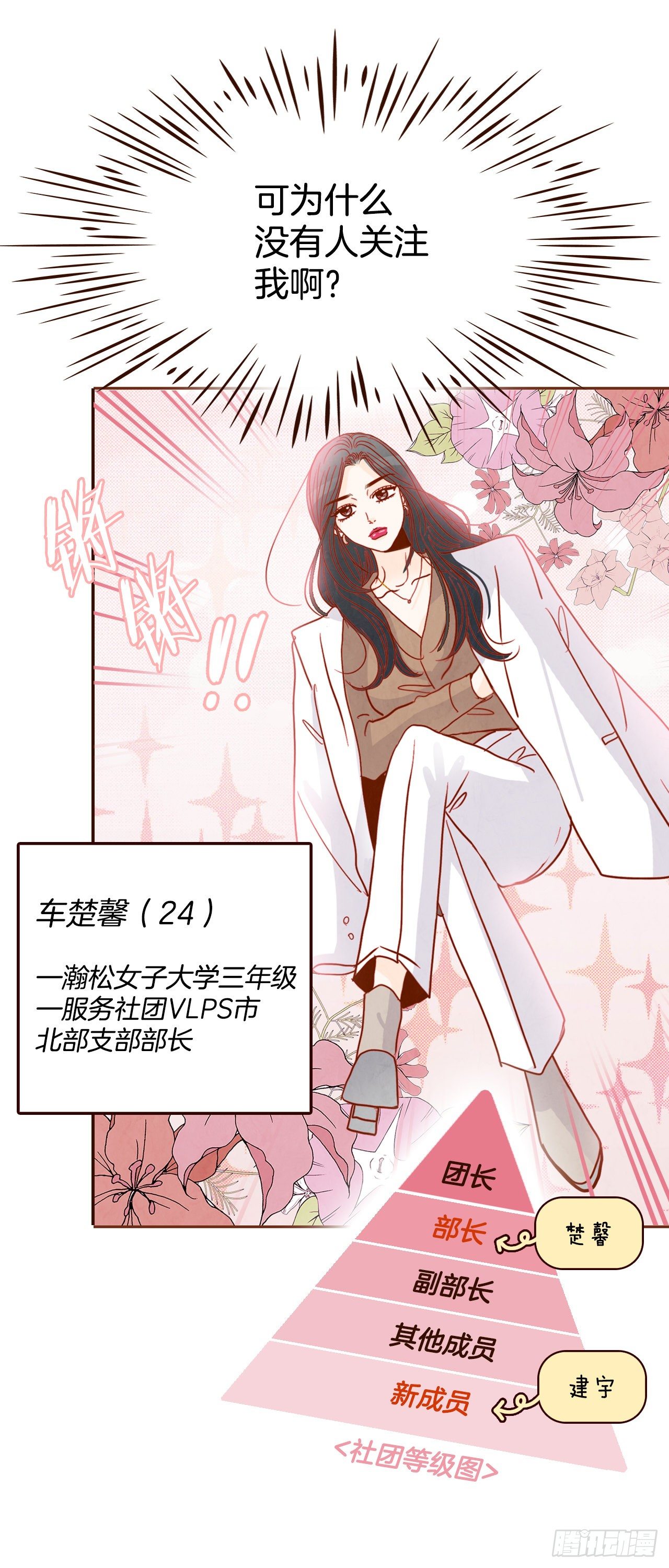 6.&ldquo;关种&rdquo;学姐的初登场(1/2)-第7话