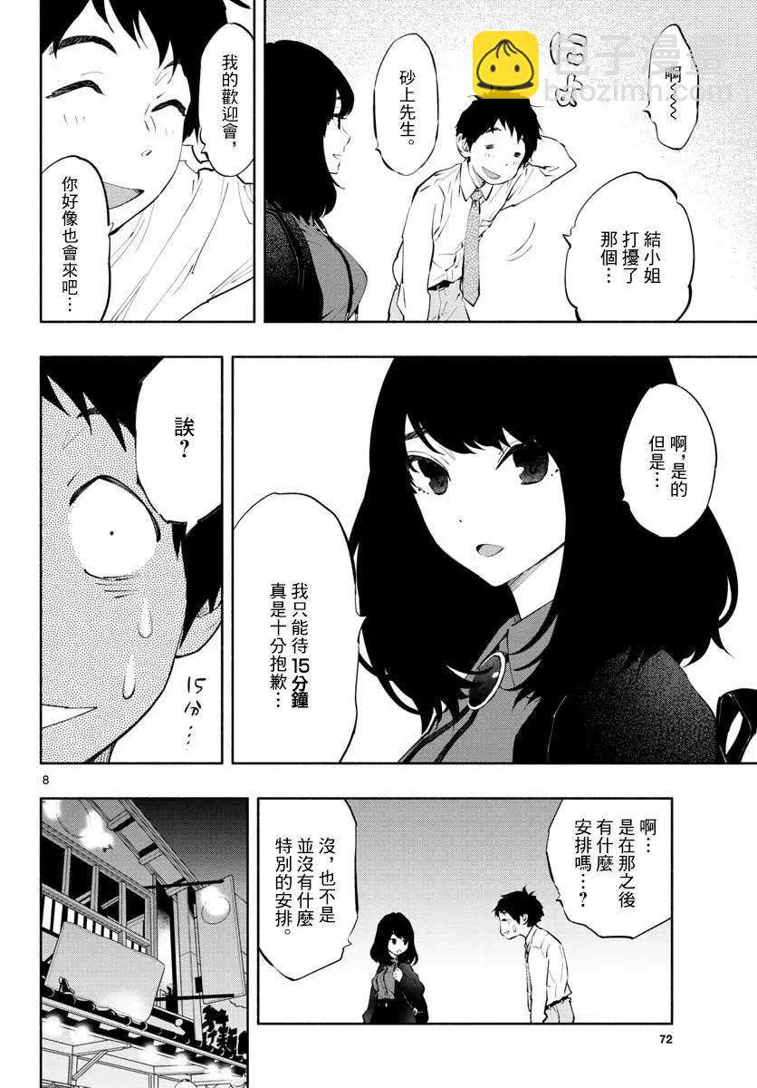 在那裡工作的結小姐 - 第06回 - 2