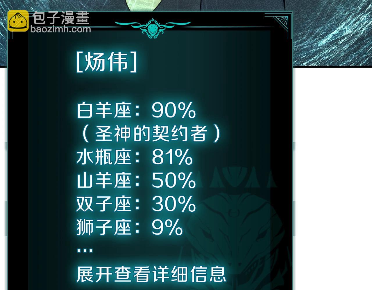 災難級英雄歸來 - 第42話 血光之霧(4/7) - 2