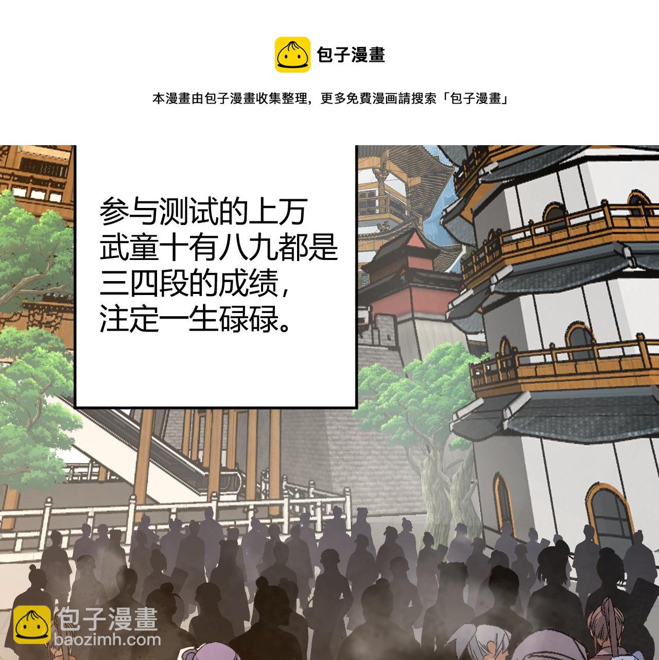 第11话 放榜风波！(1/4)-第11话