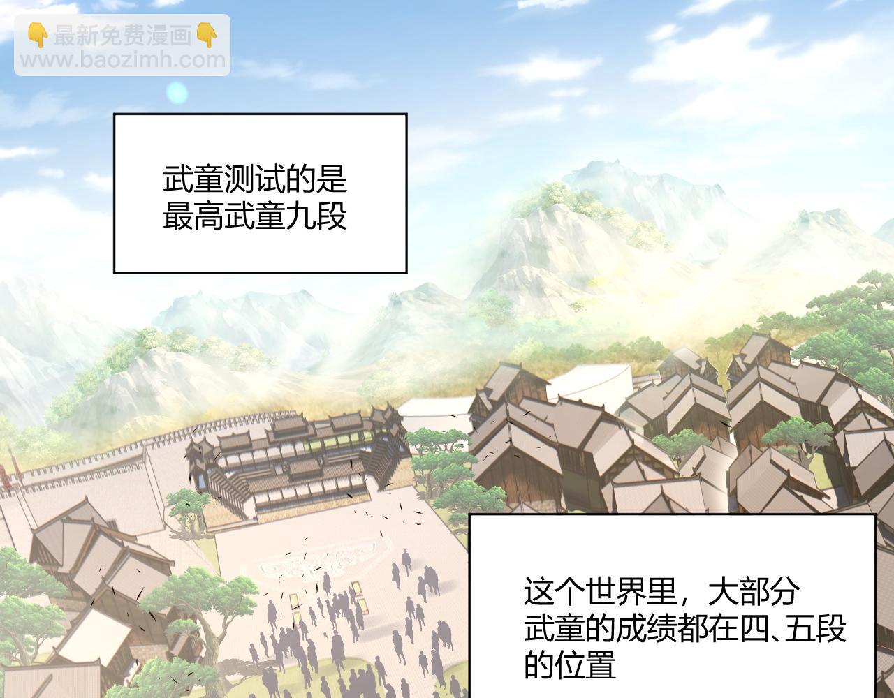 第9话 武童测试？个人秀罢了！(1/4)-第9话