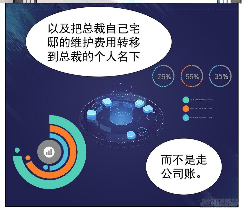 第四话(1/2)-第5话