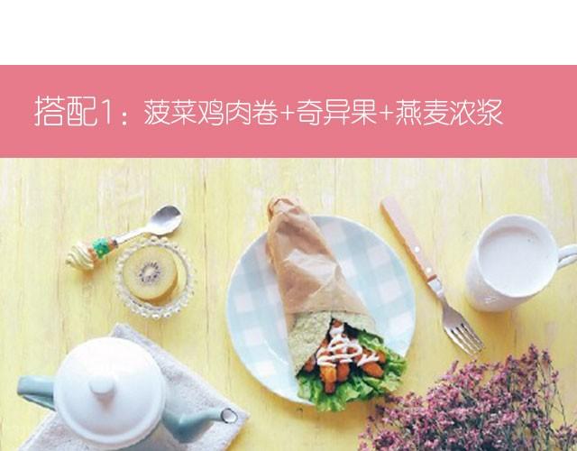 第19期 奶香脆菇-第19话