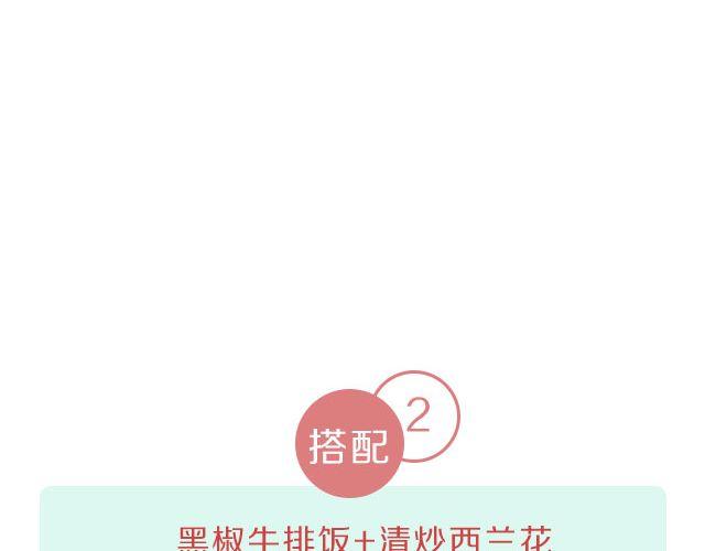 第33期 牛肉芝士面包片-第33话