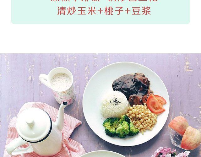 第33期 牛肉芝士面包片-第33话