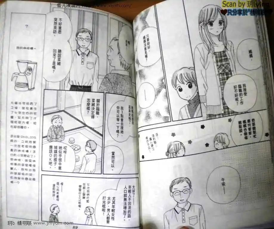 早安起牀吻 - 第005卷(1/2) - 7