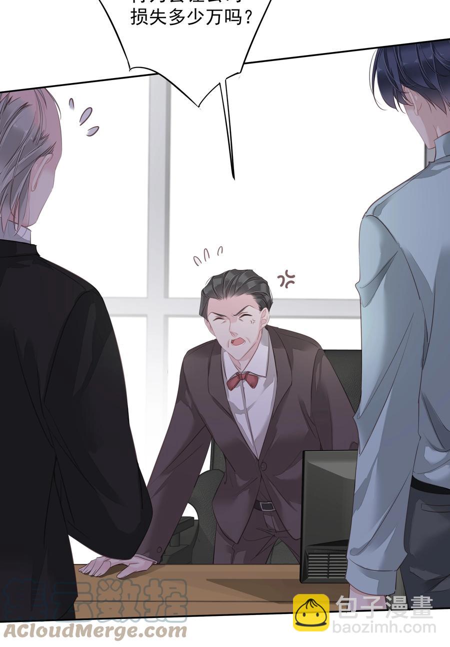 024 准备去市区买套房-第21话