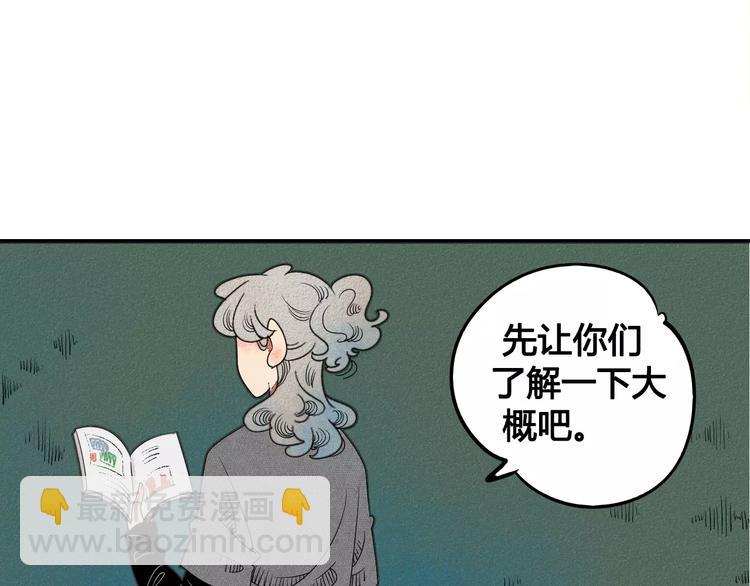 第2话 鼓起勇气，向男神告白(1/3)-第3话