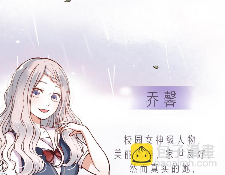 人物介绍(1/5)-第1话