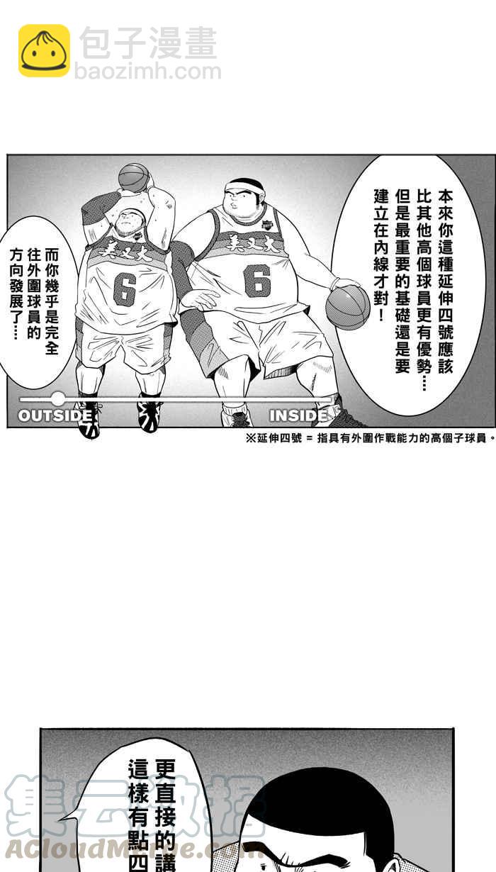 宅男打籃球 - [第101話] 實力的差距 PART4(1/2) - 1