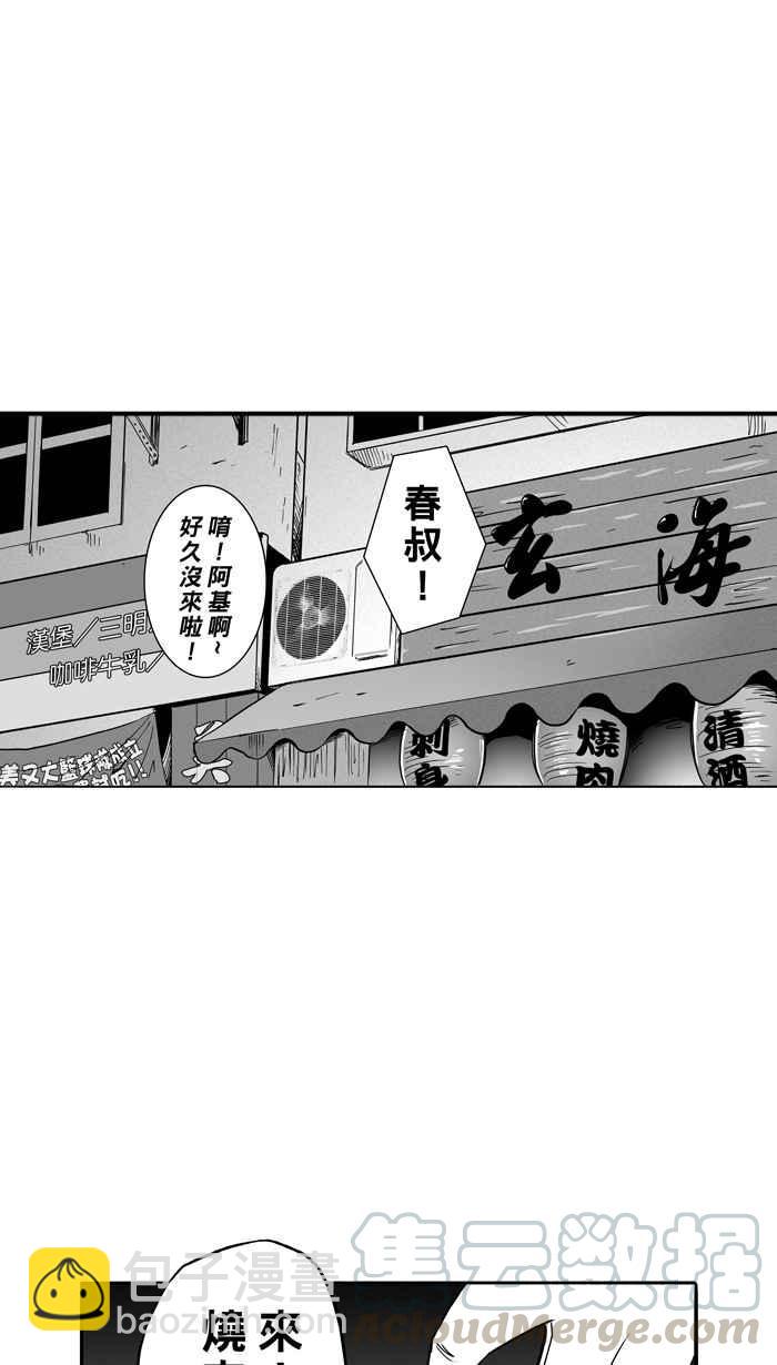 宅男打籃球 - [第109話] 舊地重遊 PART2(1/2) - 8