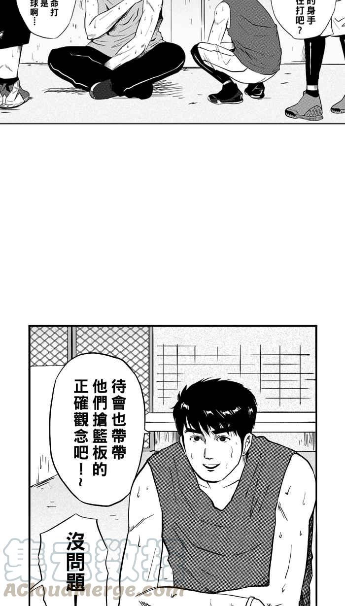 宅男打籃球 - [第110話] 臥虎藏龍 PART1(2/2) - 3