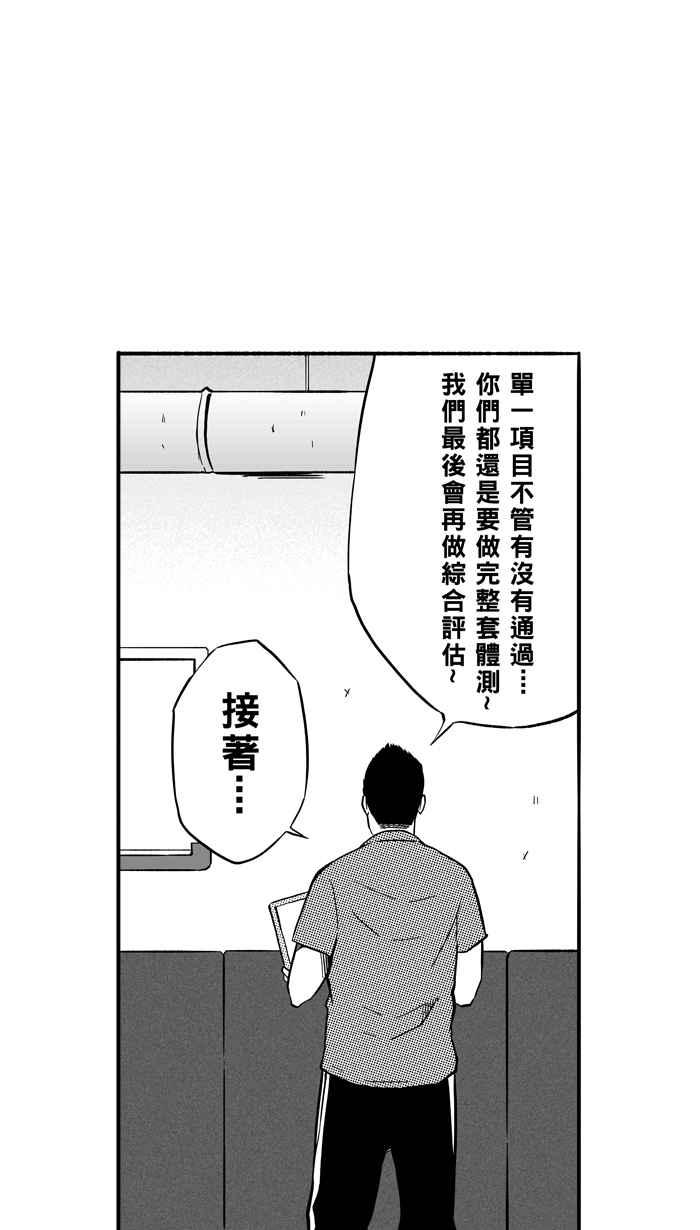 宅男打籃球 - [第127話] BAD SITUATION PART2(2/2) - 2