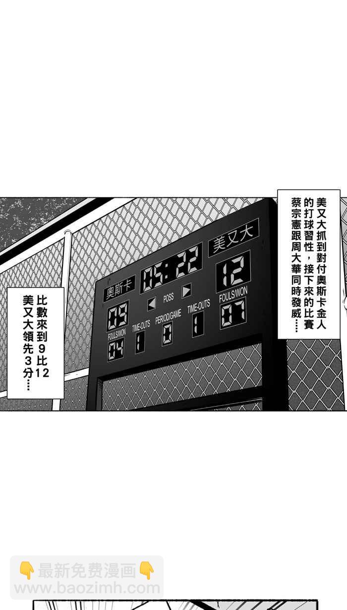 宅男打籃球 - [第139話] 奧斯卡金人隊 PART4(1/2) - 3