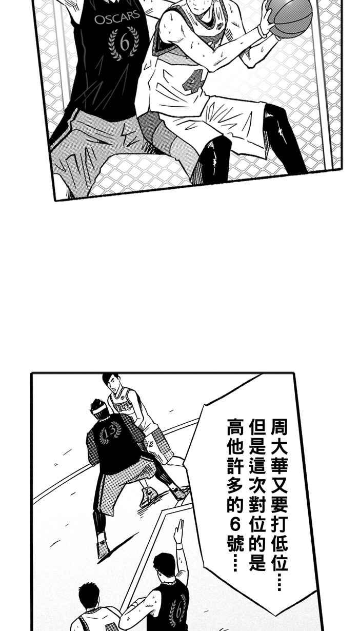 宅男打籃球 - [第139話] 奧斯卡金人隊 PART4(1/2) - 2