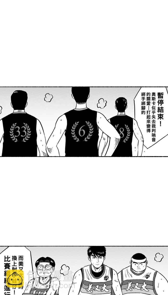 宅男打籃球 - [第140話] 奧斯卡金人隊 PART5(1/2) - 7