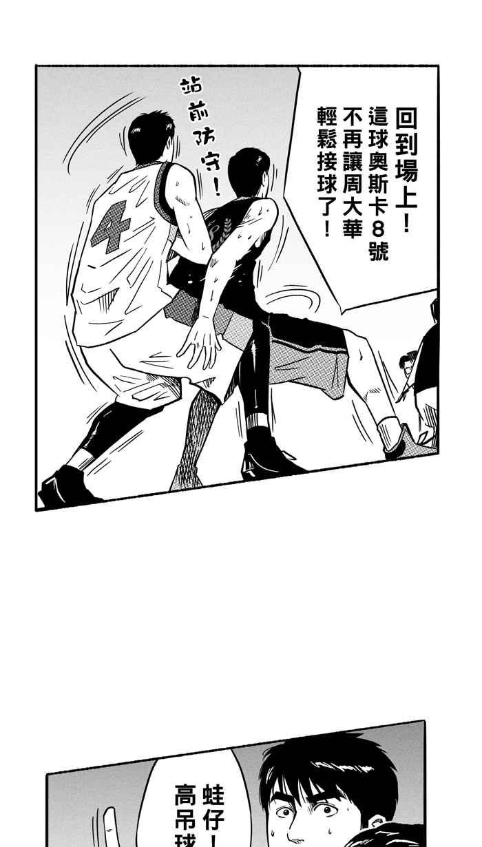 宅男打籃球 - [第140話] 奧斯卡金人隊 PART5(2/2) - 3