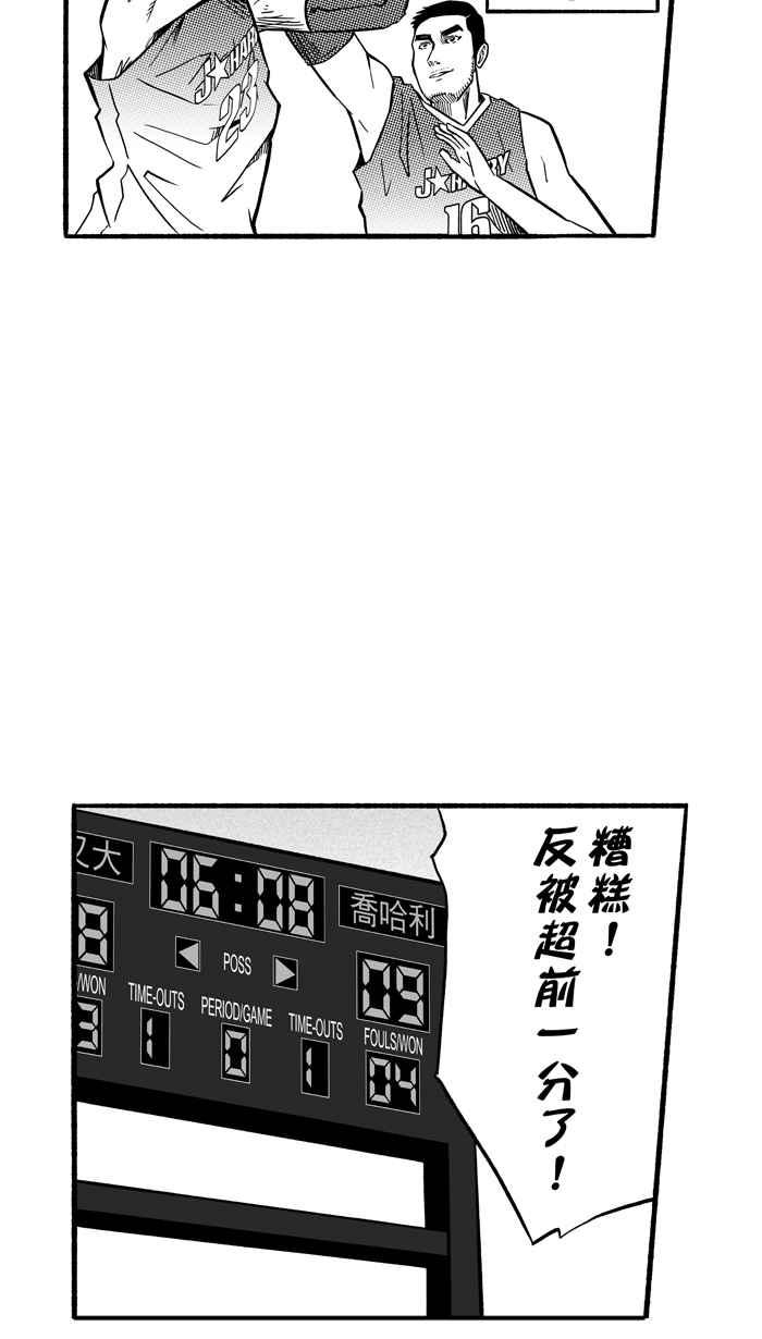 宅男打篮球 - [第147话] 乔哈利星光队 PART2(1/2) - 1