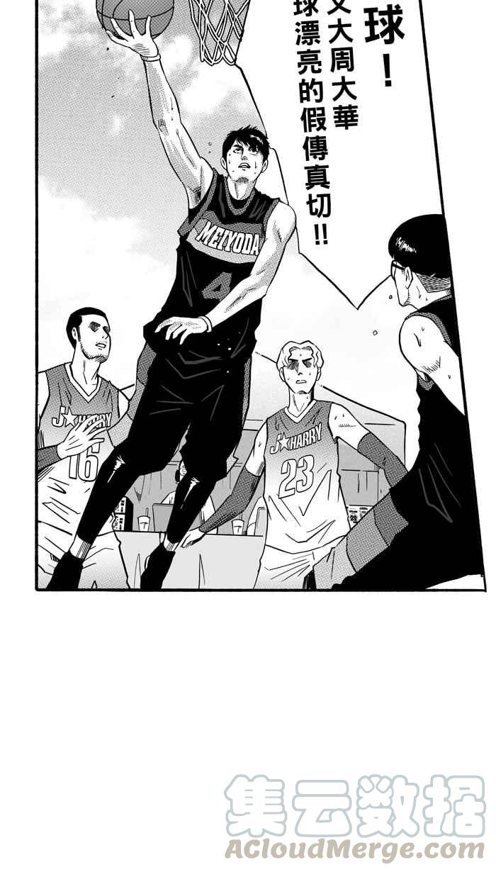 宅男打籃球 - [第150話] 喬哈利星光隊 PART5(2/2) - 2