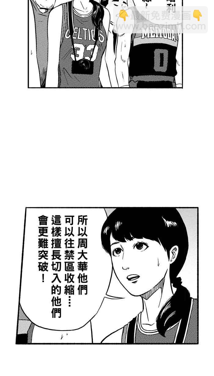 宅男打籃球 - [第150話] 喬哈利星光隊 PART5(1/2) - 6