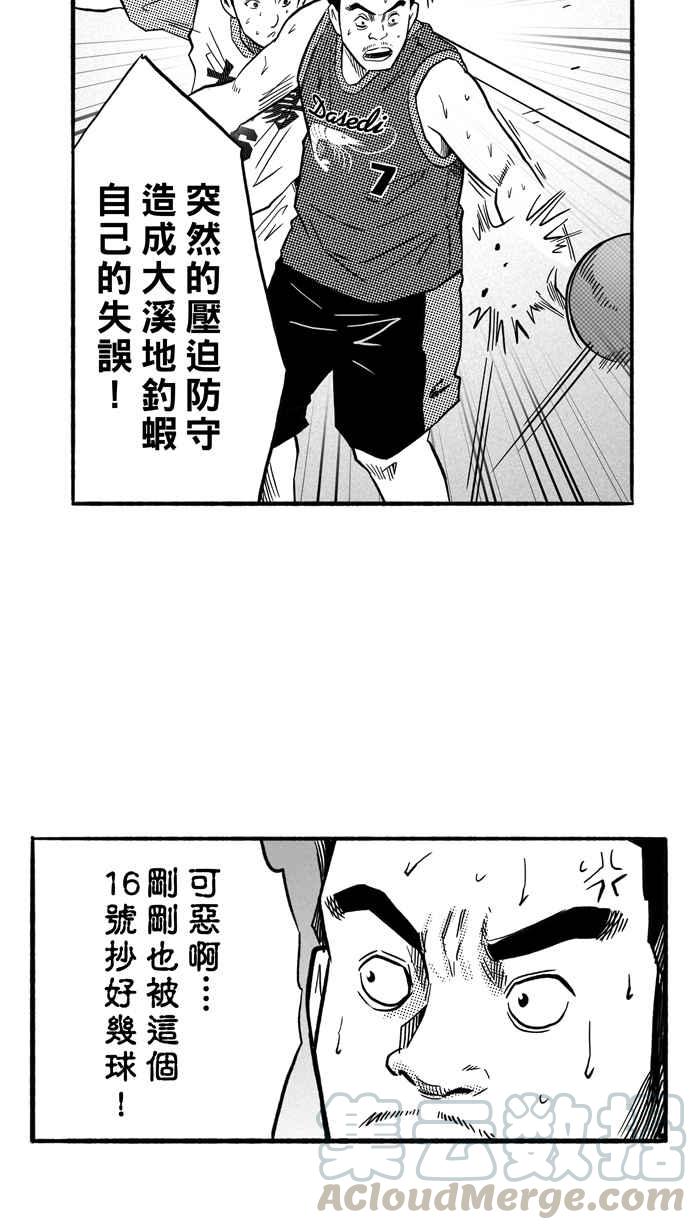 宅男打籃球 - [第152話] 又一個臥虎藏龍 PART1(2/2) - 2