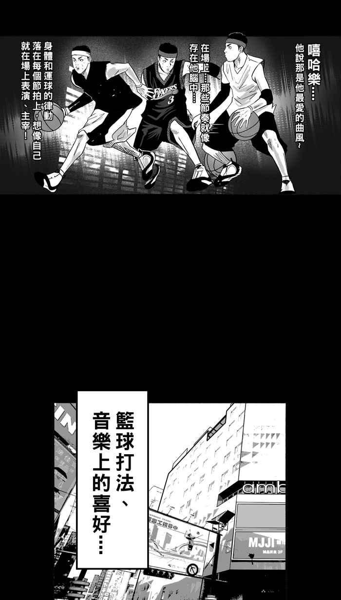 宅男打籃球 - [第156話] 最好的隊友 PART3(1/2) - 1