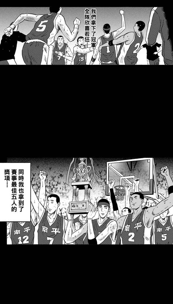 宅男打籃球 - [第160話] 最好的隊友 PART7(2/2) - 1