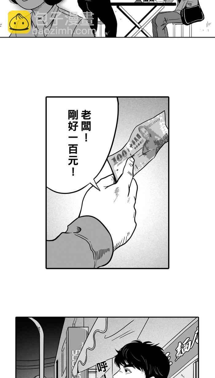 宅男打籃球 - [第18話] 是機會？還是命運！PART3 - 7