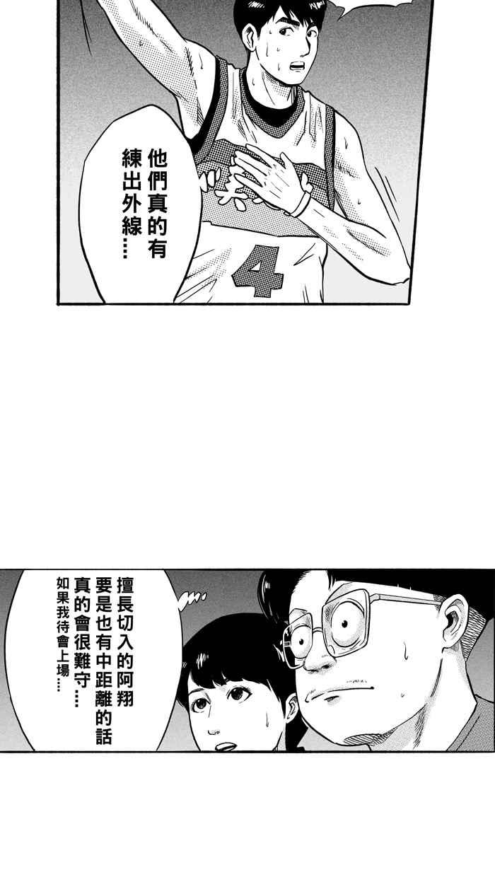 宅男打籃球 - [第169話] 必殺漁港隊 PART3(1/2) - 2