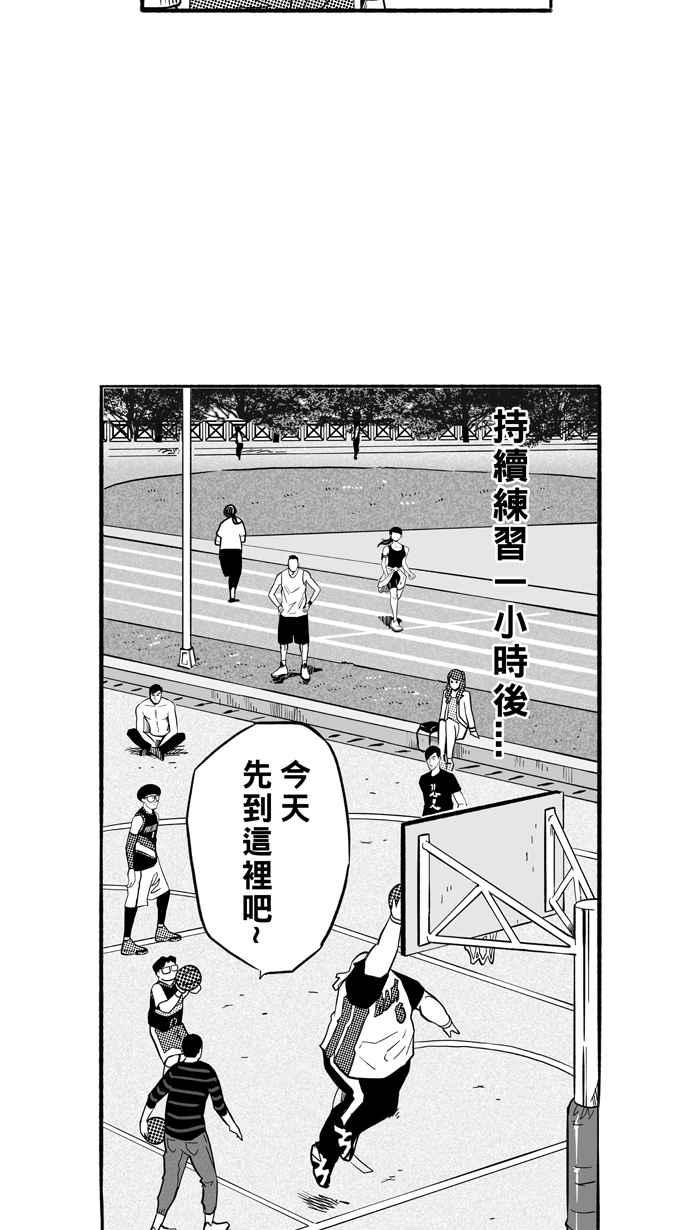 宅男打籃球 - [第183話] 震撼教育 PART2(1/2) - 2