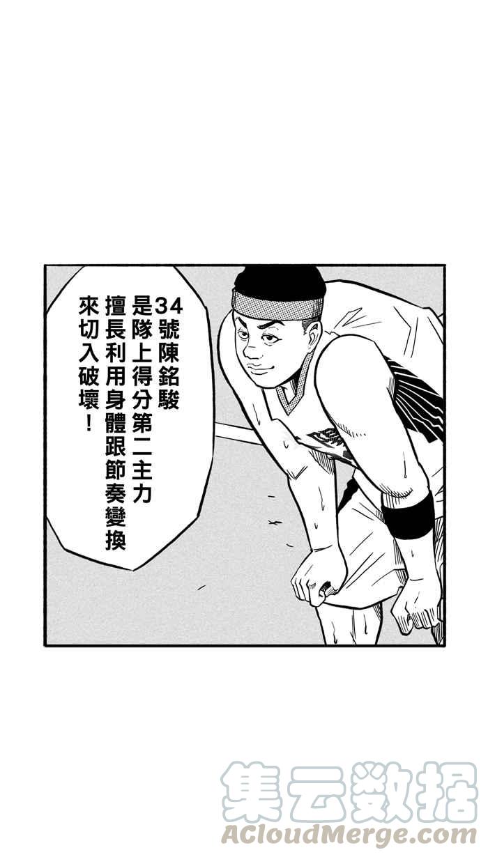 宅男打籃球 - [第183話] 震撼教育 PART2(1/2) - 1