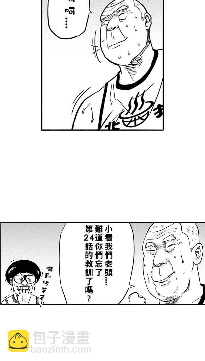 宅男打籃球 - 2一生只有一次HBL 宅男打籃球特別篇(1/2) - 8