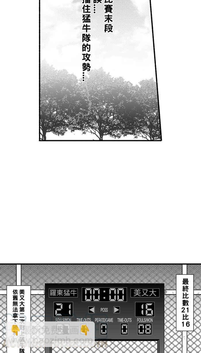 宅男打籃球 - [第194話] 最重要的人 PART3(1/2) - 2