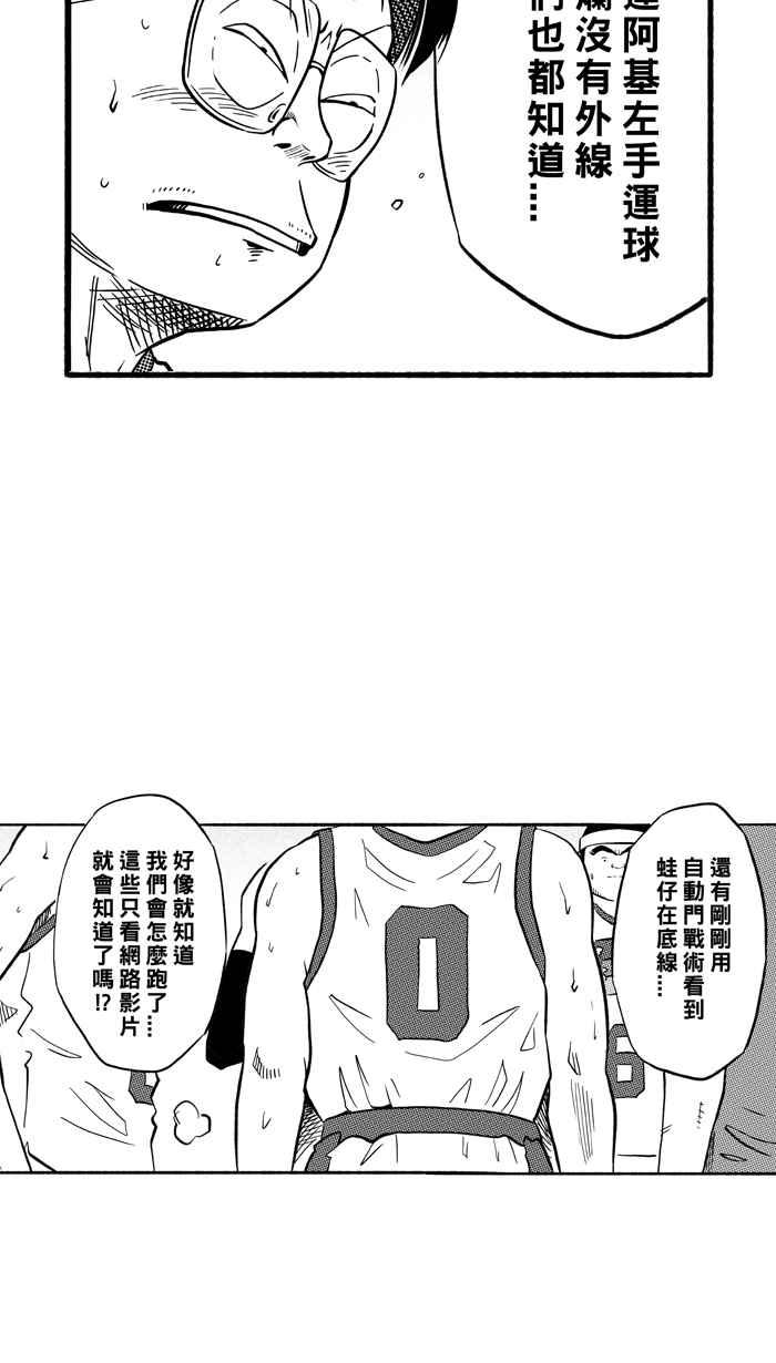 宅男打籃球 - [第200話] 同道中人 PART3(2/2) - 2