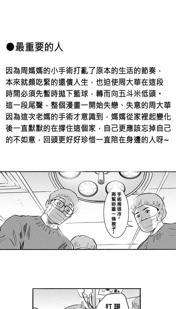 宅男打籃球 - 第三季回顧(1/2) - 3