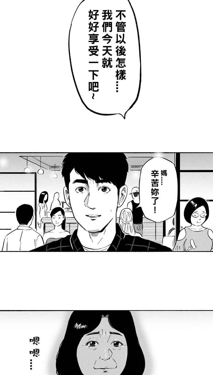 宅男打籃球 - 第三季回顧(1/2) - 7