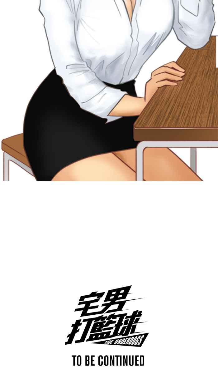 宅男打籃球 - 第三季回顧(2/2) - 1