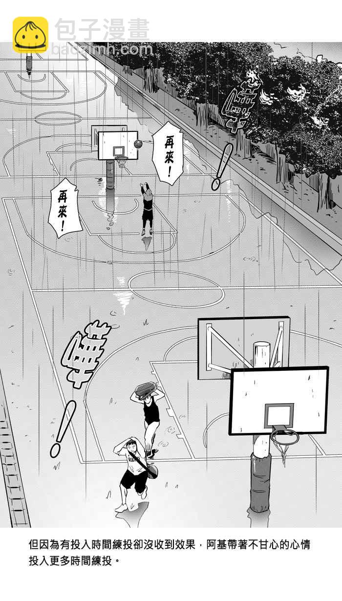 宅男打籃球 - 第三季回顧(1/2) - 1