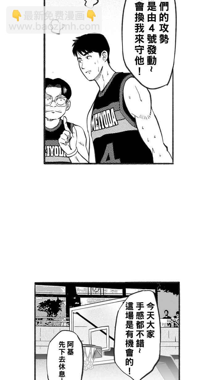 宅男打籃球 - [第233話] 魏氏戰神隊 PART2(1/2) - 7