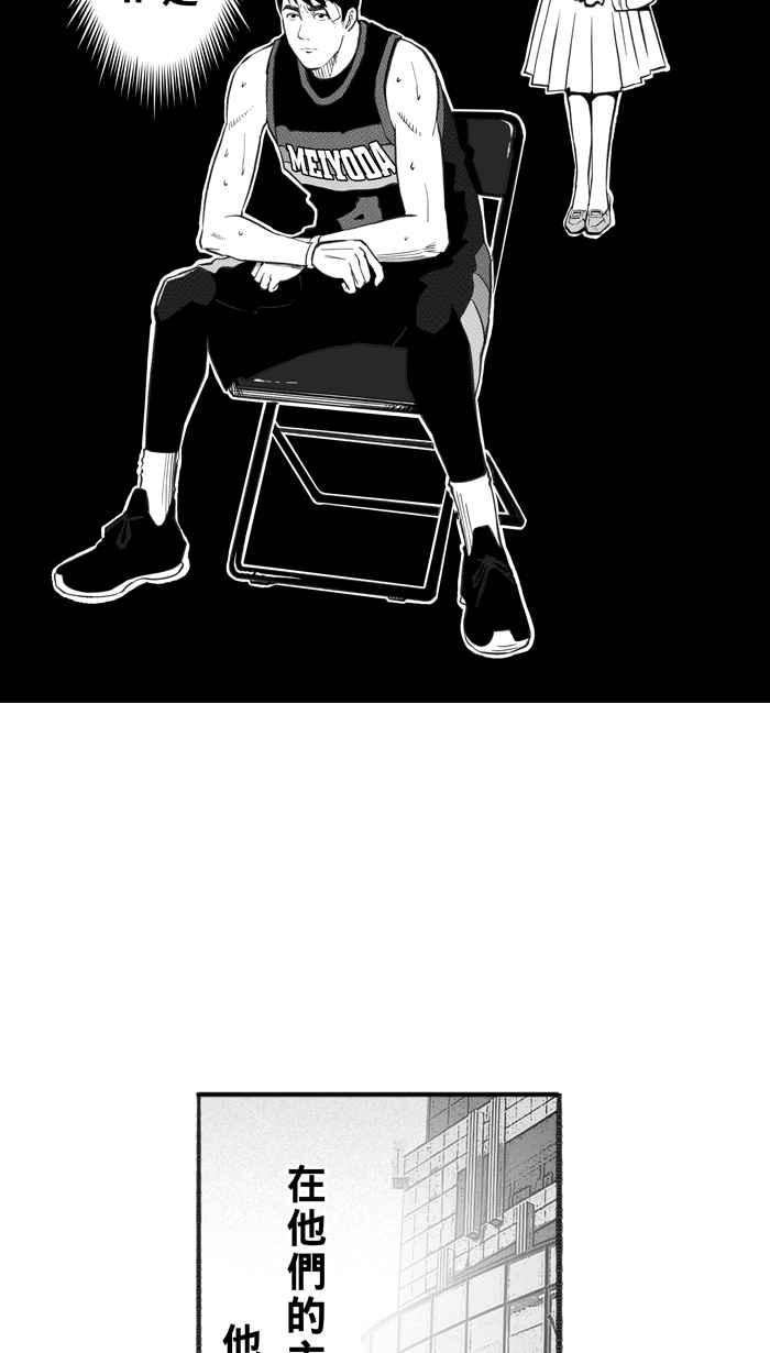 宅男打籃球 - [第235話] 魏氏戰神隊 PART4(1/2) - 5
