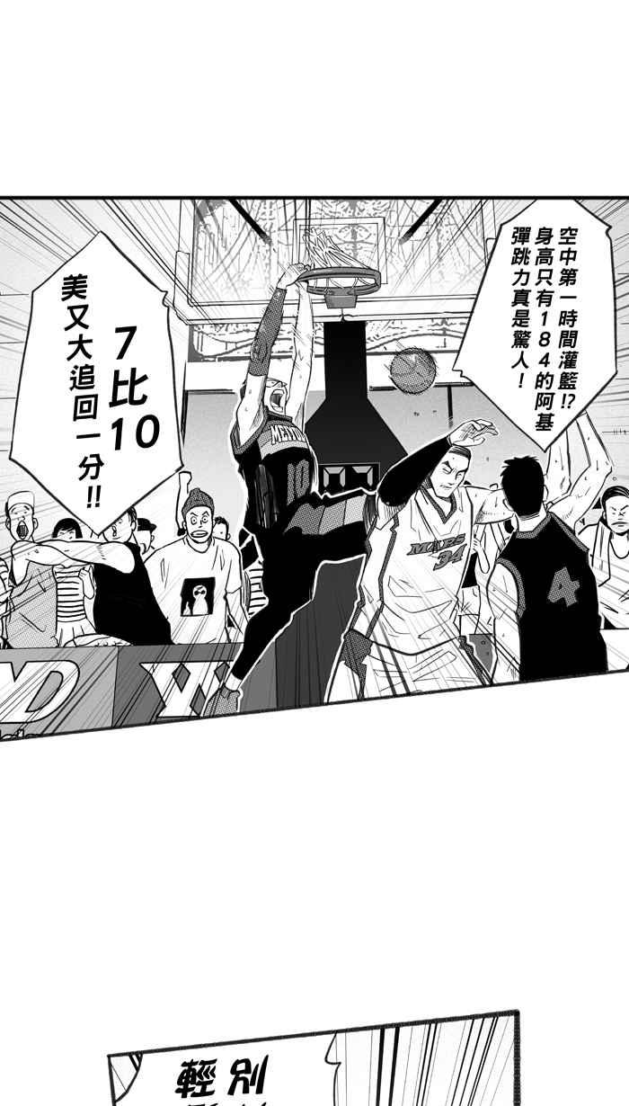 宅男打籃球 - [第235話] 魏氏戰神隊 PART4(2/2) - 1