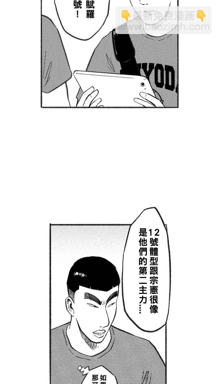 宅男打籃球 - [第245話] 樂極生悲 PART6(1/2) - 6