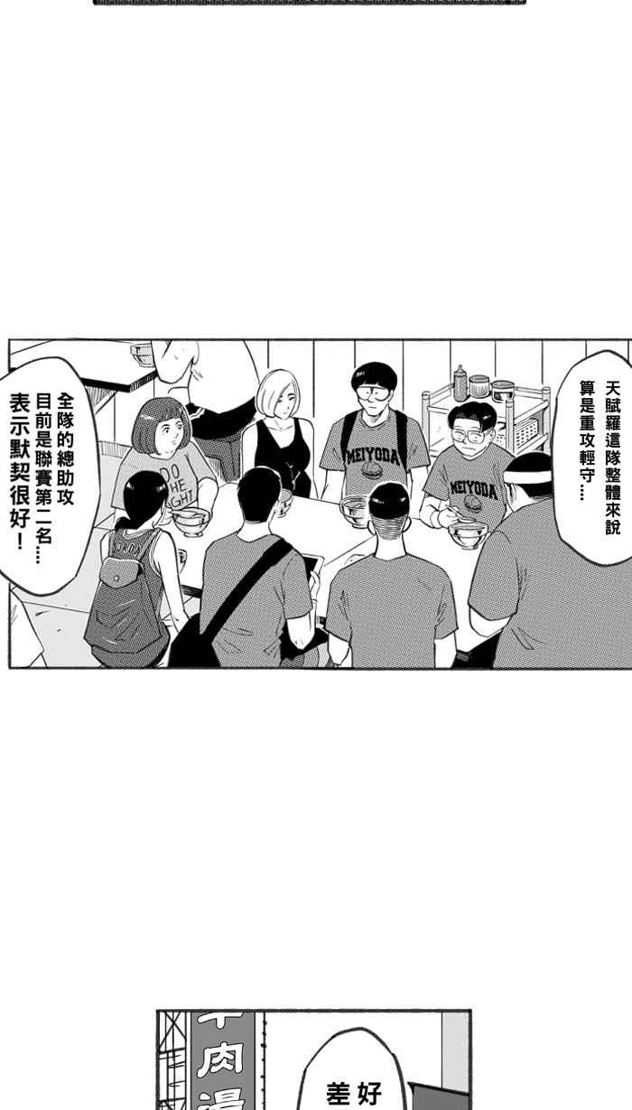 宅男打籃球 - [第245話] 樂極生悲 PART6(1/2) - 8