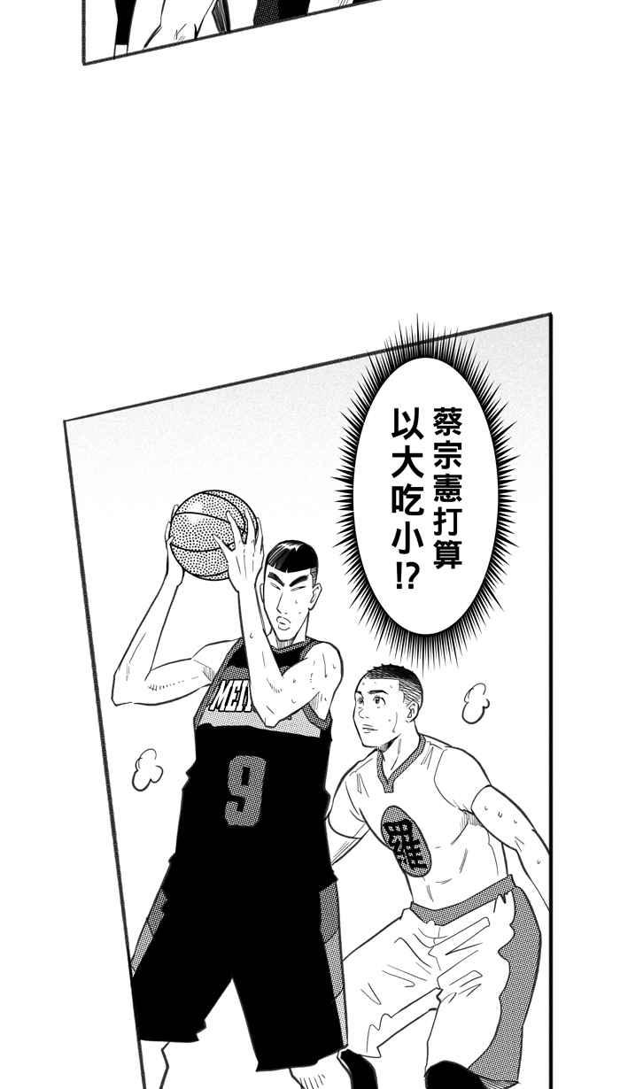 宅男打篮球 - [第247话] 乐极生悲 PART8(1/2) - 2