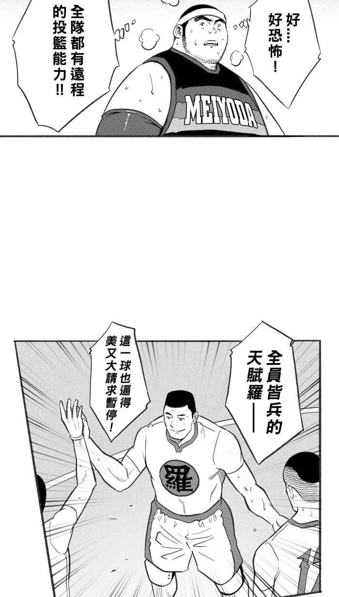 宅男打籃球 - [第247話] 樂極生悲 PART8(1/2) - 5