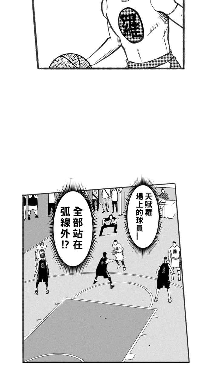 宅男打籃球 - [第247話] 樂極生悲 PART8(1/2) - 2