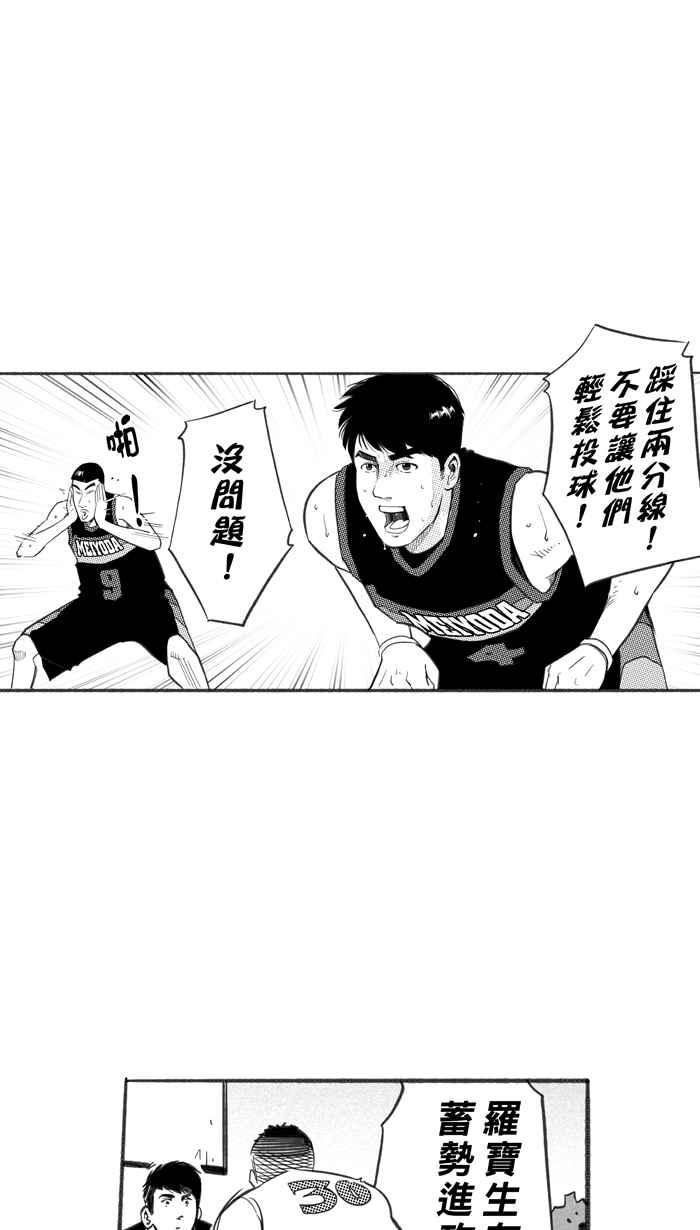 宅男打籃球 - [第247話] 樂極生悲 PART8(2/2) - 2