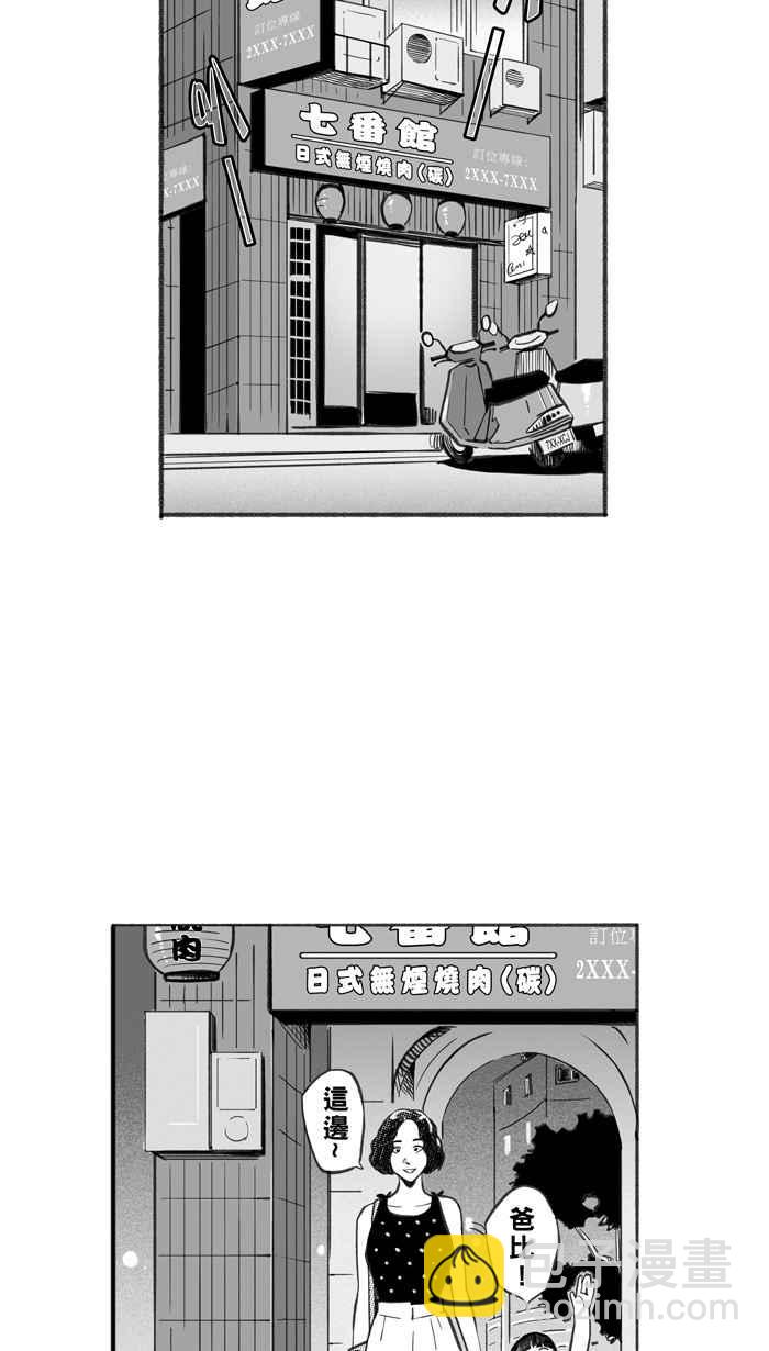 宅男打籃球 - [第255話] 實話總傷人 PART2(1/2) - 2