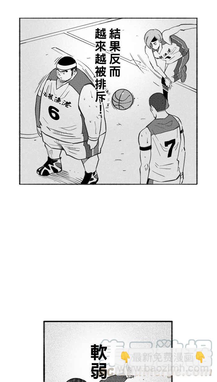 宅男打籃球 - [第259話] 三重威脅 PART4(1/2) - 6