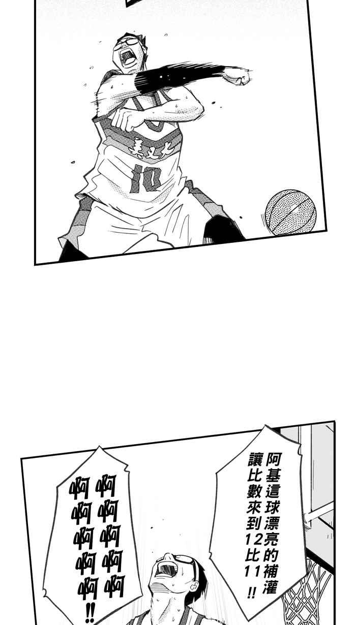 宅男打籃球 - [第261話] 三重威脅 PART6(1/2) - 6